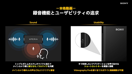 画像ギャラリー No.014のサムネイル画像 / ソニー，「Xperia Pro-I」を12月に発売。1インチ撮像センサー搭載のカメラマン向けスマートフォン