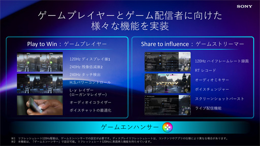 画像ギャラリー No.004のサムネイル画像 / ソニー，「Xperia 1 IV」のSIMフリー版と専用クーラー兼拡張ドック「Xperia Stream」を国内発売