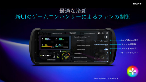 画像ギャラリー No.011のサムネイル画像 / ソニー，「Xperia 1 IV」のSIMフリー版と専用クーラー兼拡張ドック「Xperia Stream」を国内発売