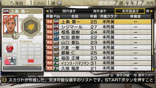 画像ギャラリー No.002のサムネイル画像 / 「J.LEAGUE プロサッカークラブをつくろう！7」，予約特典は福田選手などがゲーム内に登場する「強力助っ人衆プロダクトコード付カード」に決定
