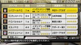 J.LEAGUE プロサッカークラブをつくろう！7 EURO PLUS