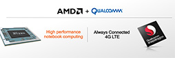 画像ギャラリー No.017のサムネイル画像 / Qualcomm,Snapdragon搭載Windows 10 PCの製品版や次世代ハイエンドSoC「Snapdragon 845」を発表