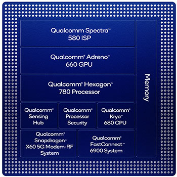 画像ギャラリー No.003のサムネイル画像 / ハイエンド向け新型SoC「Snapdragon 888」の詳細が公開。Snapdragon 865比でグラフィックス性能が最大35％向上