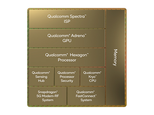 画像ギャラリー No.001のサムネイル画像 / Qualcomm，次世代ハイエンドSoC「Snapdragon 8 Gen 1」を発表。GPU性能が最大30％向上
