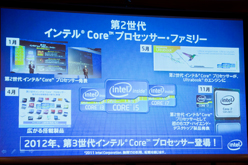 画像ギャラリー No.004のサムネイル画像 / Intel，2011年はSandy Bridgeの年だったと振り返り，2012年の「Ivy Bridge」投入をあらためて予告