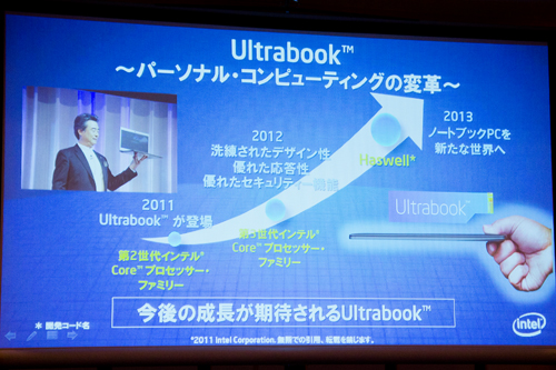 画像ギャラリー No.005のサムネイル画像 / Intel，2011年はSandy Bridgeの年だったと振り返り，2012年の「Ivy Bridge」投入をあらためて予告