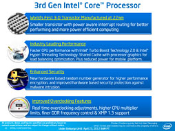 画像ギャラリー No.003のサムネイル画像 / Intel，「Ivy Bridge」こと第3世代Coreプロセッサを発表。29日に発売