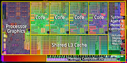 画像ギャラリー No.006のサムネイル画像 / Ivy Bridge「Core i7-3770K」レビュー,GPUコア編。3D性能は「Llanoまであと一歩」に迫る