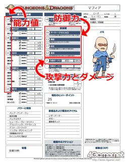 画像ギャラリー No.023のサムネイル画像 / その時，神は何を思ったか。TRPG連載「『ダンジョンズ＆ドラゴンズ』で遊ぼう」，第3回はDM視点でマフィア達の冒険を振り返る