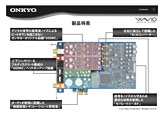 画像ギャラリー No.019のサムネイル画像 / オンキヨー，新型サウンドカード「SE-300PCIE」を発表。2chアナログ品質を追求しつつ，X-Fi搭載で「ゲーム用途にも」