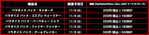 画像ギャラリー No.015のサムネイル画像 / 「デッドライジング 2 オフ・ザ・レコード」，シリアスな雰囲気を吹き飛ばすDLC「ゲームブレイカー」を配信