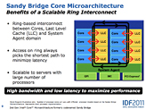 画像ギャラリー No.006のサムネイル画像 / Intelのチップセットロードマップを確認。まもなく登場の「Z68」から「Sandy Bridge-E」対応の「X79」，「Ivy Bridge」対応の「Z77」まで
