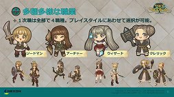 画像ギャラリー No.004のサムネイル画像 / 「Tree of Savior」の先行体験会＆座談会が開催。MMORPGファンの注目を集めるタイトルの現状と今後の展開が明らかにされた会場の模様をレポート