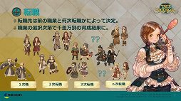 画像ギャラリー No.005のサムネイル画像 / 「Tree of Savior」の先行体験会＆座談会が開催。MMORPGファンの注目を集めるタイトルの現状と今後の展開が明らかにされた会場の模様をレポート
