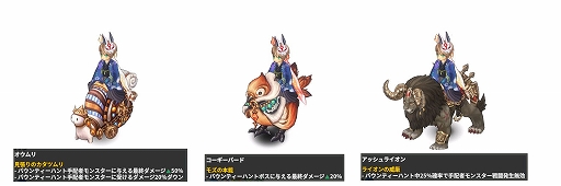 画像ギャラリー No.003のサムネイル画像 / 「Tree of Savior」，新クラス“ルチャドール”と新システム“マウント”が追加に