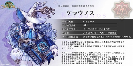 画像ギャラリー No.001のサムネイル画像 / 「Tree of Savior Japan」，新クラス“ケラウノス”を追加する大型アップデートを実装。高難度コンテンツのピルグリムも登場