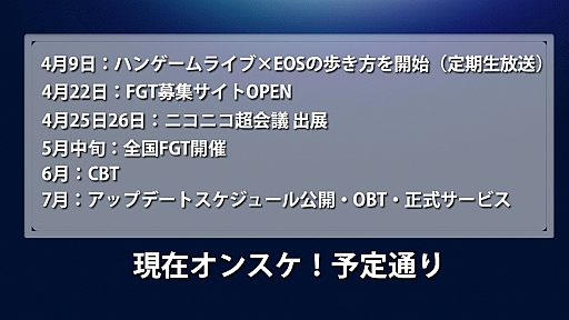 画像ギャラリー No.033のサムネイル画像 / 新作MMORPG「ECHO OF SOUL(EOS)」発表会開催。あえて“次世代”を狙わないそのゲームの意図するものはなにか
