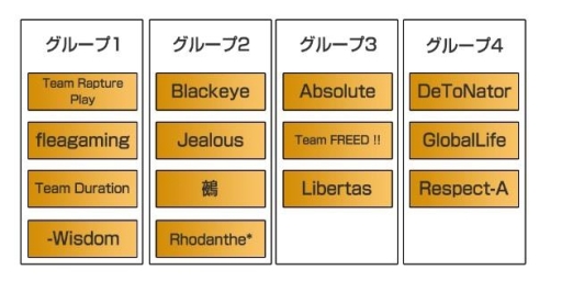 画像ギャラリー No.002のサムネイル画像 / e-Sports大会「JCG CS：GO Premier 2015 Spring」の出場チームが公開に