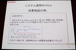 画像ギャラリー No.009のサムネイル画像 / 「ドラゴンコレクション」の裏側が語られた，「大人気ソーシャルゲームを支える技術〜 拡大し続けるシステムの軌跡」セッションレポート