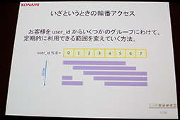 画像ギャラリー No.010のサムネイル画像 / 「ドラゴンコレクション」の裏側が語られた，「大人気ソーシャルゲームを支える技術〜 拡大し続けるシステムの軌跡」セッションレポート