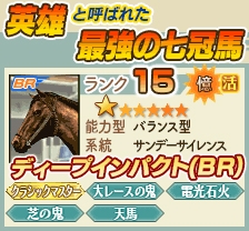 画像ギャラリー No.003のサムネイル画像 / 「100万人のWinning Post」，4周年記念のカウントダウンキャンペーンを開催