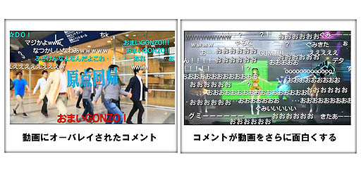 画像ギャラリー No.009のサムネイル画像 / 「PlayStation Vita Game Conference 2012」レポート：ゲーム機での開発経験のないドワンゴがいかにして「ニコニコ」を作り上げたか