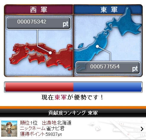 画像ギャラリー No.002のサムネイル画像 / 「雀ナビオンライン」，オンラインイベント「東西対抗戦」を1月15日まで開催
