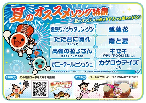 画像ギャラリー No.001のサムネイル画像 / 「太鼓の達人」，アニメ「SPY×FAMILY」オープニング主題歌などの楽曲を追加するアップデートを実施