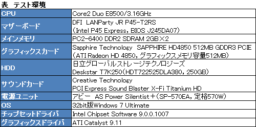 画像ギャラリー No.033のサムネイル画像 / 北米No.1のゲーム機向けヘッドセットブランドは本物か。Turtle Beachの“PS3向け”ワイヤレスモデル「Ear Force PX5」レビュー