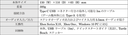 画像ギャラリー No.004のサムネイル画像 / 独自のサウンド機能を備えたTurtle Beach製のPC＆Xbox用有線ゲームパッドが発売に
