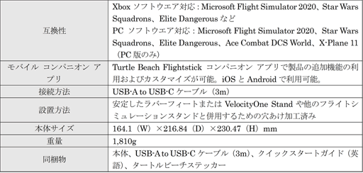 画像ギャラリー No.003のサムネイル画像 / PC＆XSX対応のTurtle Beach製フライトスティックが国内発売