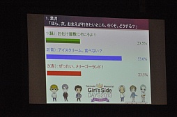画像ギャラリー No.044のサムネイル画像 / ファンの投票で物語が作られる。緑川 光さん，森川智之さんら，豪華声優陣が登場した「ときめきメモリアル Girl's Side DAYS 2013 〜デートに行こう！〜」3月9日夜公演の模様をレポート