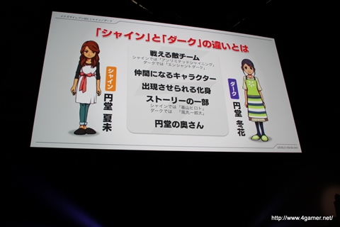 画像ギャラリー No.023のサムネイル画像 / 日野晃博氏入魂の新プロジェクト「妖怪ウォッチ」ほか，2011〜2012年にかけての新作をまとめて紹介！　「LEVEL5 VISION 2011」詳報 