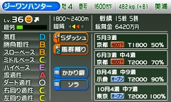 画像ギャラリー No.007のサムネイル画像 / 3DS用競馬シミュレーション「G1グランプリ」，元気から今冬発売。馬主として，よりグレードの高いレースに挑戦する醍醐味を味わおう