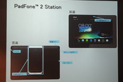 画像ギャラリー No.031のサムネイル画像 / ASUSの「PadFone 2」をタッチ＆トライイベントでがっつり触ってきた。スマホとしての完成度は高いぞ