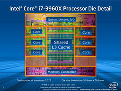 画像ギャラリー No.005のサムネイル画像 / 「Core i7-4960X」レビュー。LGA2011の新世代CPUコア「Ivy Bridge-E」はゲーマーを幸せにするか