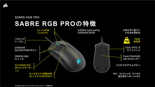 画像ギャラリー No.011のサムネイル画像 / Corsair，10キーレスキーボード「K70 RGB TKL」とマウス「SABRE RGB PRO」を発表。ゲーマー向け新シリーズ「Champion」の第1弾