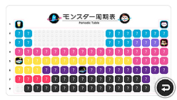 画像ギャラリー No.008のサムネイル画像 / PS Vita向け位置情報ゲーム「モンスターレーダー」は12月17日発売。モンスターを探して日本中のスポットへ実際に出かけよう