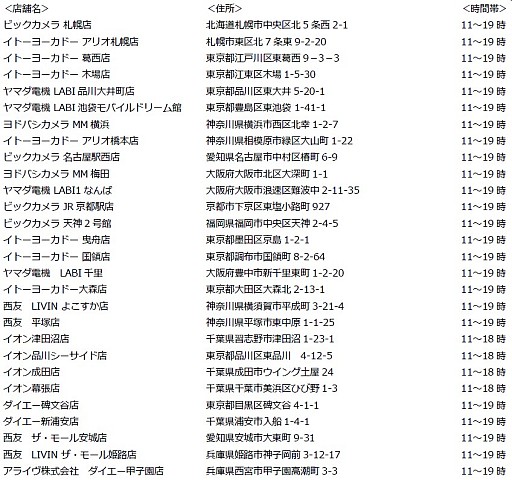 画像ギャラリー No.006のサムネイル画像 / 「Kinect ラッシュ：ディズニー/ピクサー アドベンチャー」体験会，24日から開催