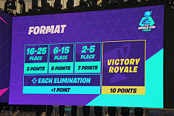 画像ギャラリー No.033のサムネイル画像 / 賞金総額約32億円の「Fortnite World Cup」大会レポート。会場はフォートナイト一色に。出場した日本人選手の順位は
