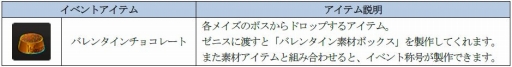 画像ギャラリー No.003のサムネイル画像 / 「ソウルワーカー」，アーウィン・アークライトのクラスアップグレードが実装