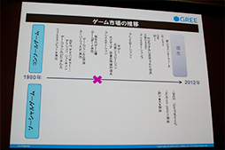 画像ギャラリー No.004のサムネイル画像 / 「ドラゴンアーク」を手掛けた土田俊郎氏が語るこれからのソーシャルゲームとは？