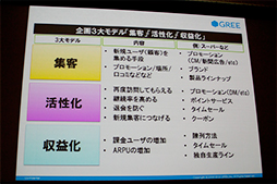 画像ギャラリー No.008のサムネイル画像 / 「ドラゴンアーク」を手掛けた土田俊郎氏が語るこれからのソーシャルゲームとは？