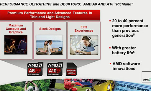 画像ギャラリー No.003のサムネイル画像 / AMD，2013年の製品ロードマップを刷新。クアッドコアx86 SoCやTrinity後継，Radeon HD 8000Mシリーズの概要を明らかに