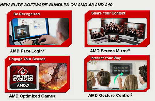 画像ギャラリー No.005のサムネイル画像 / AMD，2013年の製品ロードマップを刷新。クアッドコアx86 SoCやTrinity後継，Radeon HD 8000Mシリーズの概要を明らかに