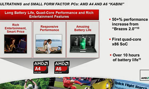 画像ギャラリー No.007のサムネイル画像 / AMD，2013年の製品ロードマップを刷新。クアッドコアx86 SoCやTrinity後継，Radeon HD 8000Mシリーズの概要を明らかに