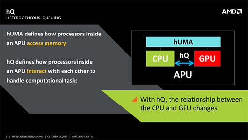 画像ギャラリー No.010のサムネイル画像 / AMD，CPUとGPUの深い連携を可能にする新要素「hQ」発表。HSAの姿が見えてきた？