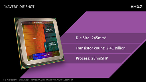 画像ギャラリー No.004のサムネイル画像 / AMDの新世代APU「Kaveri」はどれだけ速い？ 3D性能と消費電力に迫る「A10-7850K」レビュー前編