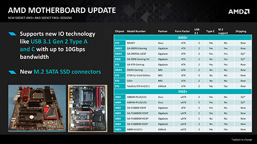 画像ギャラリー No.008のサムネイル画像 / AMD，「Excavator」コア採用＆新クーラー同梱のAthlon X4などデスクトップPC向け新APUとCPU計3製品を発表