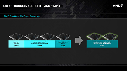 画像ギャラリー No.009のサムネイル画像 / AMD，「Excavator」コア採用＆新クーラー同梱のAthlon X4などデスクトップPC向け新APUとCPU計3製品を発表